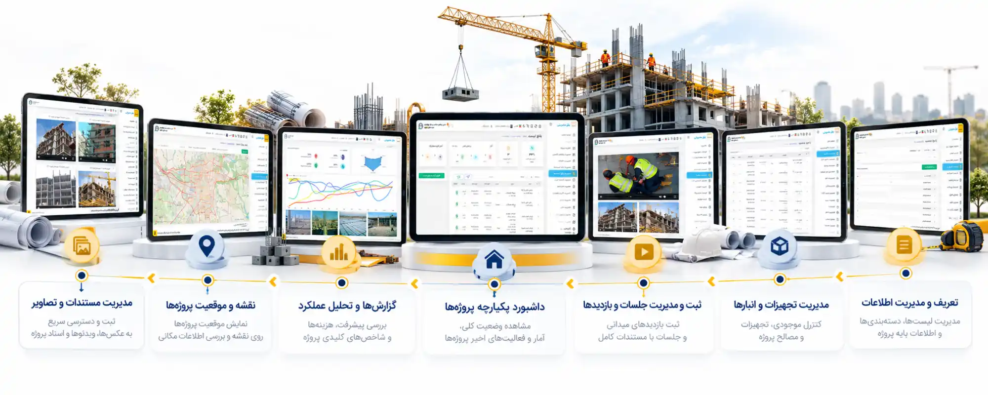 کنترل پروژه ساختمانی با نرم افزار JobSiteMaster و اطلاعات واقعی کارگاه