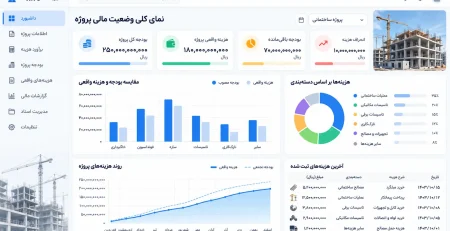 داشبورد مدیریت مالی پروژه ساختمانی و مقایسه بودجه با هزینه واقعی